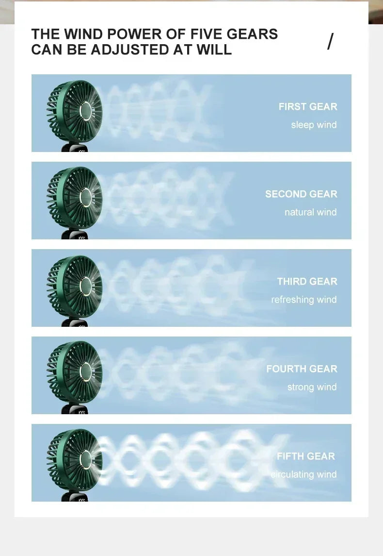 Rechargeable Neck & Handheld Fan — 5-Speed Portable Cooling