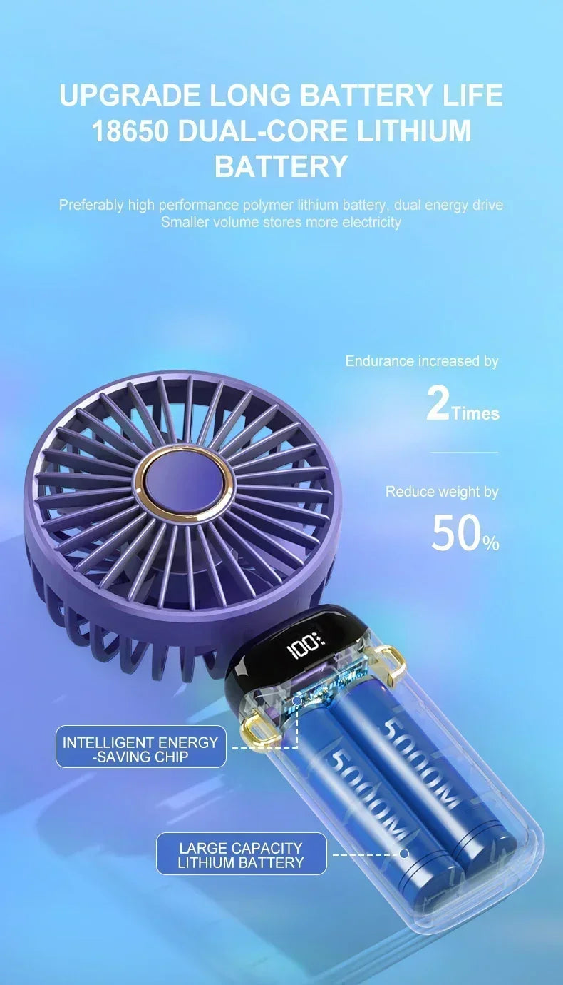 Rechargeable Neck & Handheld Fan — 5-Speed Portable Cooling