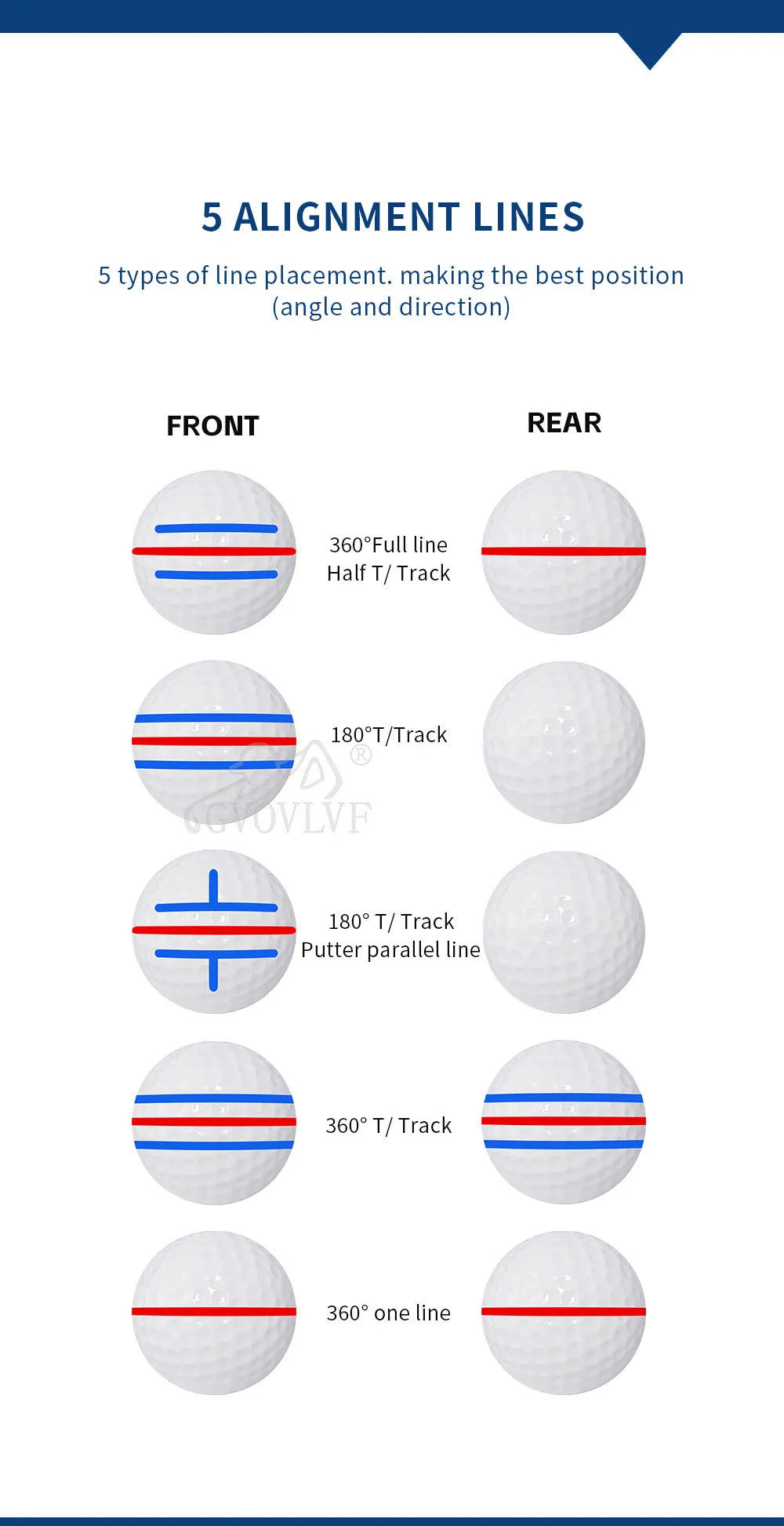 Precision Alignment Marker Kit | Tour-Level Putting Accuracy